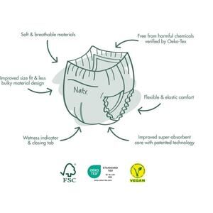 ECO by Naty Training Pants Pull Ups Size 5 Hypoallergenic Chemical-Free 40 Ct